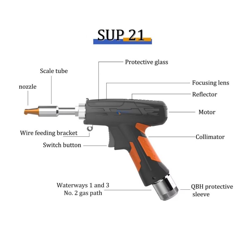 Industrial Laser Brands - Mesin Las Laser Serat Portabel Industri