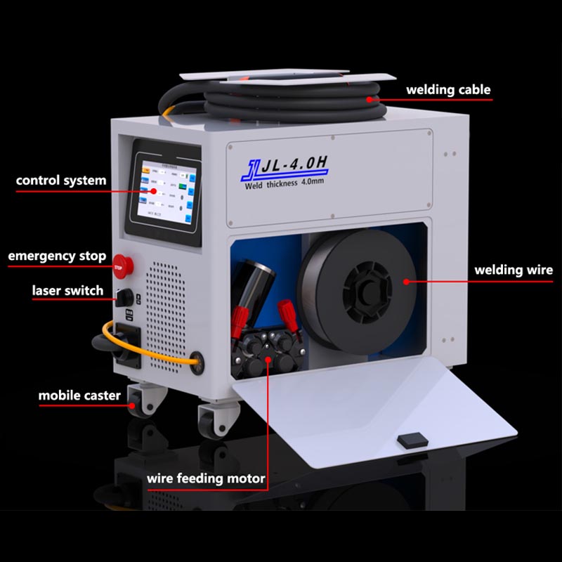 Mesin Las Laser Genggam Indust - Industrial Laser Welding Tool ulasan dan harga