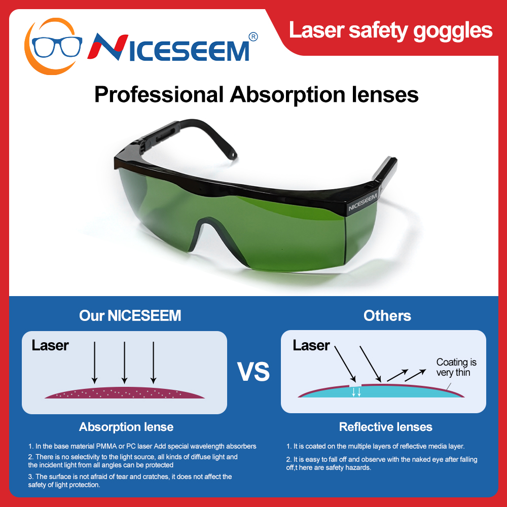 CO2 1064nm inframerah 355nm UV - Laser Safety Goggles ulasan dan harga