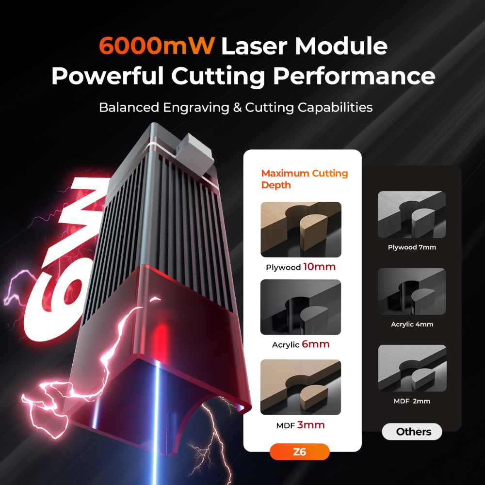 Mesin Pengukir dan Pemotong La - Industrial Blue Laser ulasan dan harga