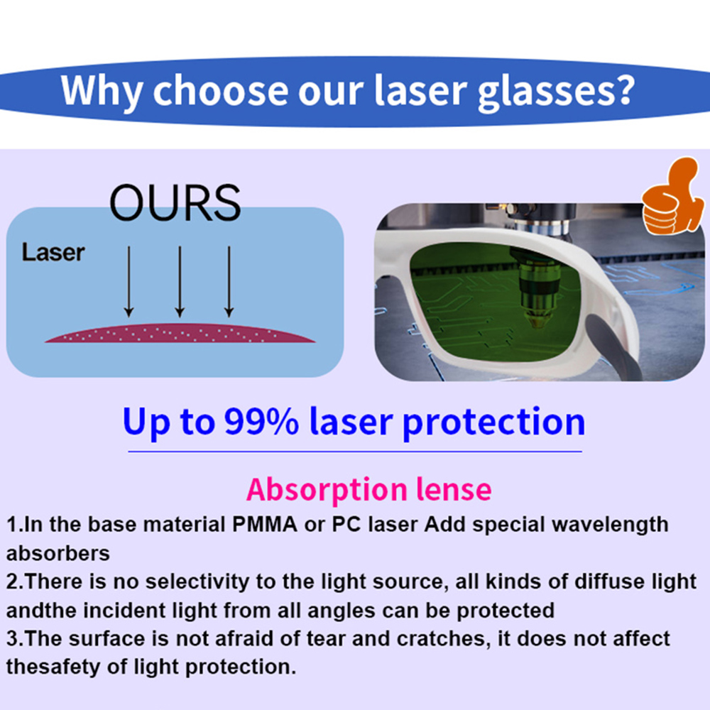 OD7+ Kacamata Safety Laser Kac - Laser Safety Goggles ulasan dan harga