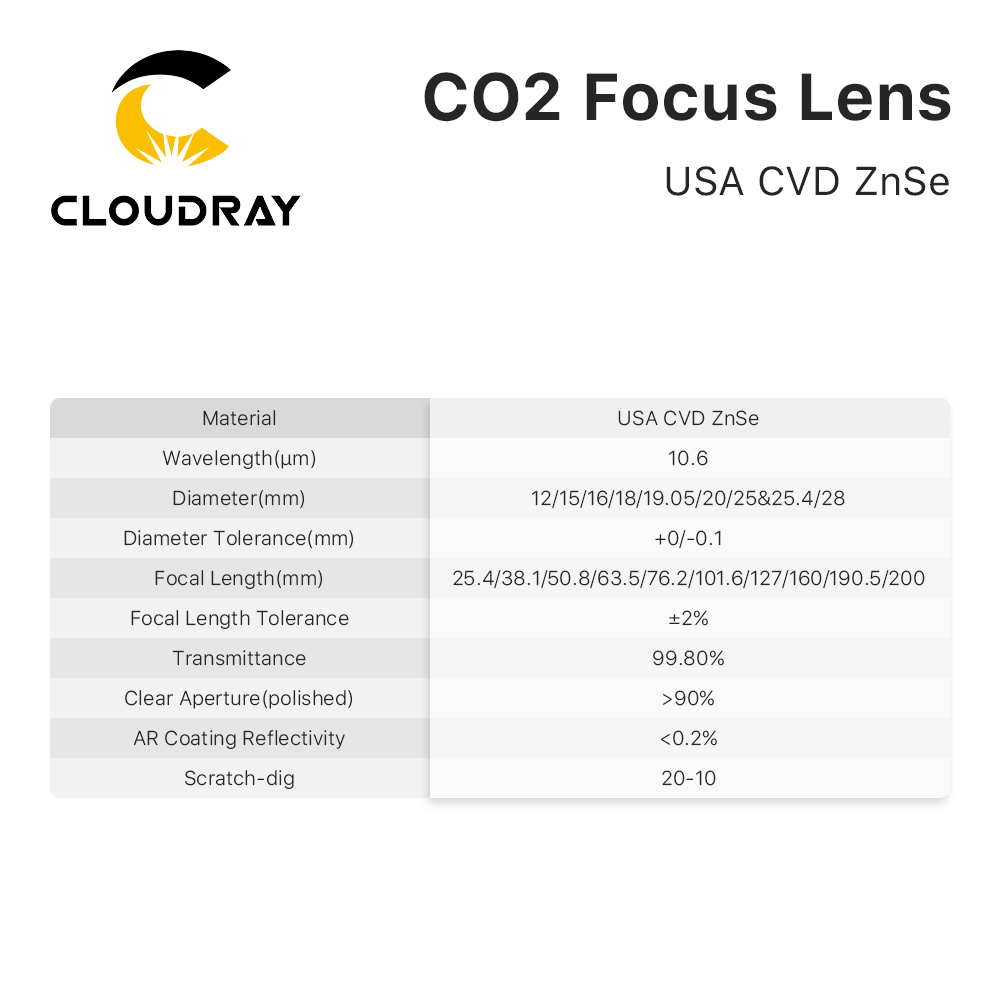 Cloudray 3 buah lensa fokus US - Industrial Laser Engraving Machine ulasan dan harga