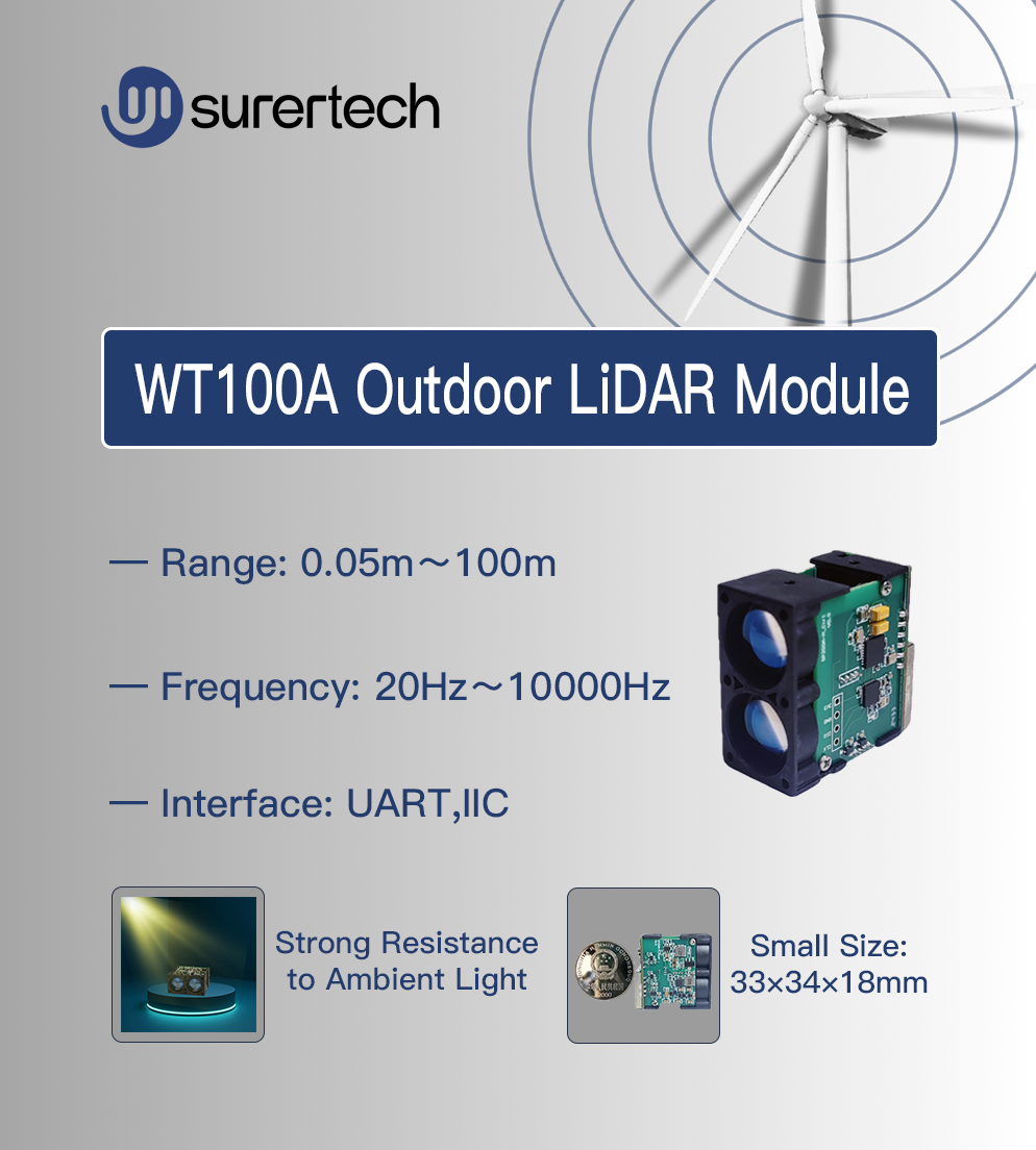 Sensor Laser Jarak Jauh Surer- - Industrial Laser Sensor ulasan dan harga