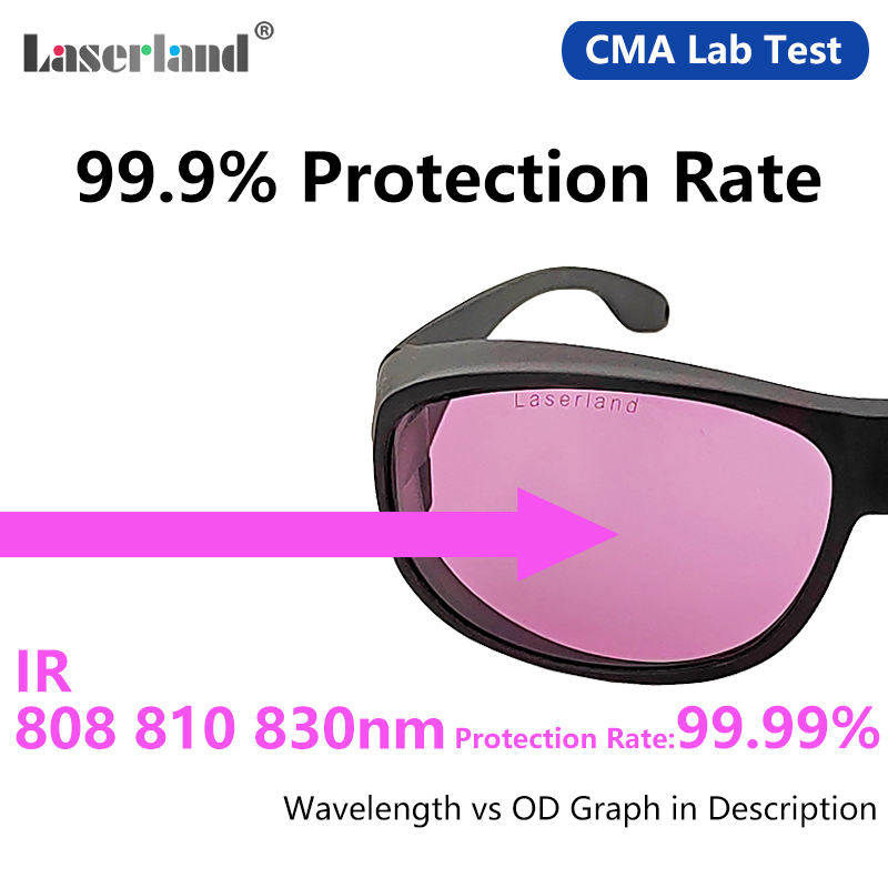 Laserland 780nm 808nm 810nm 83 - Laser Safety Goggles ulasan dan harga