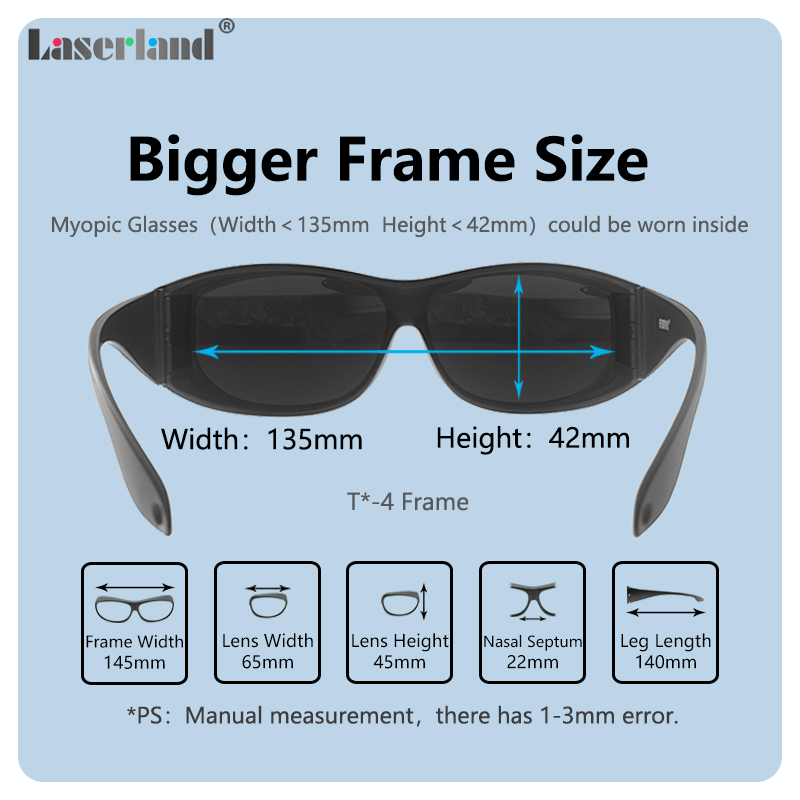 Laserland 780nm 808nm 810nm 83 - Laser Safety Goggles ulasan dan harga