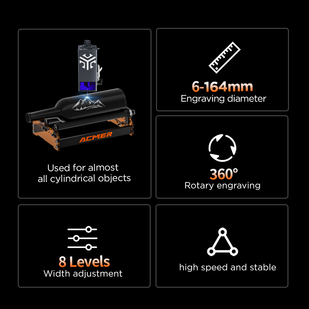 Rol Putar Laser ACMER M3 360 ° - Industrial Laser Cutter ulasan dan harga