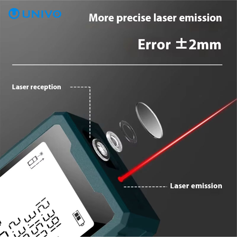 Pengukur jarak laser digital 4 - Industrial Laser Measuring Device ulasan dan harga