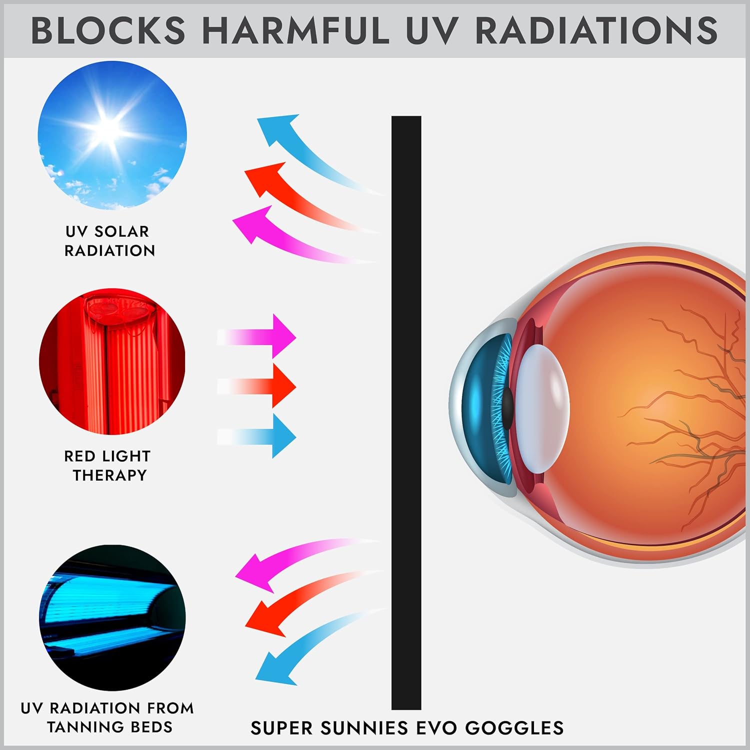 Kacamata Pengaman Laser IPL Pr - Laser Safety Goggles ulasan dan harga