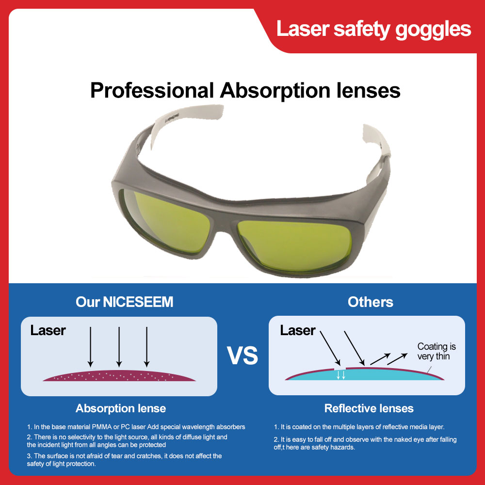Kacamata pelindung Laser, kaca - Industrial Laser Glasses ulasan dan harga