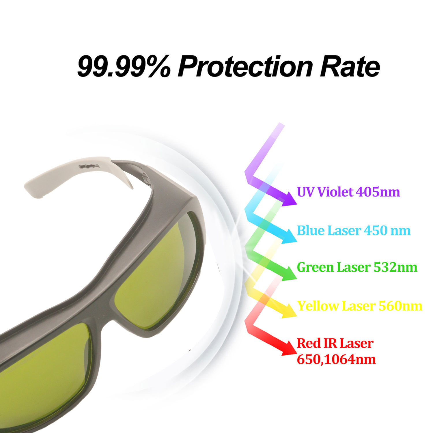 Kacamata pelindung Laser, kaca - Industrial Laser Glasses ulasan dan harga