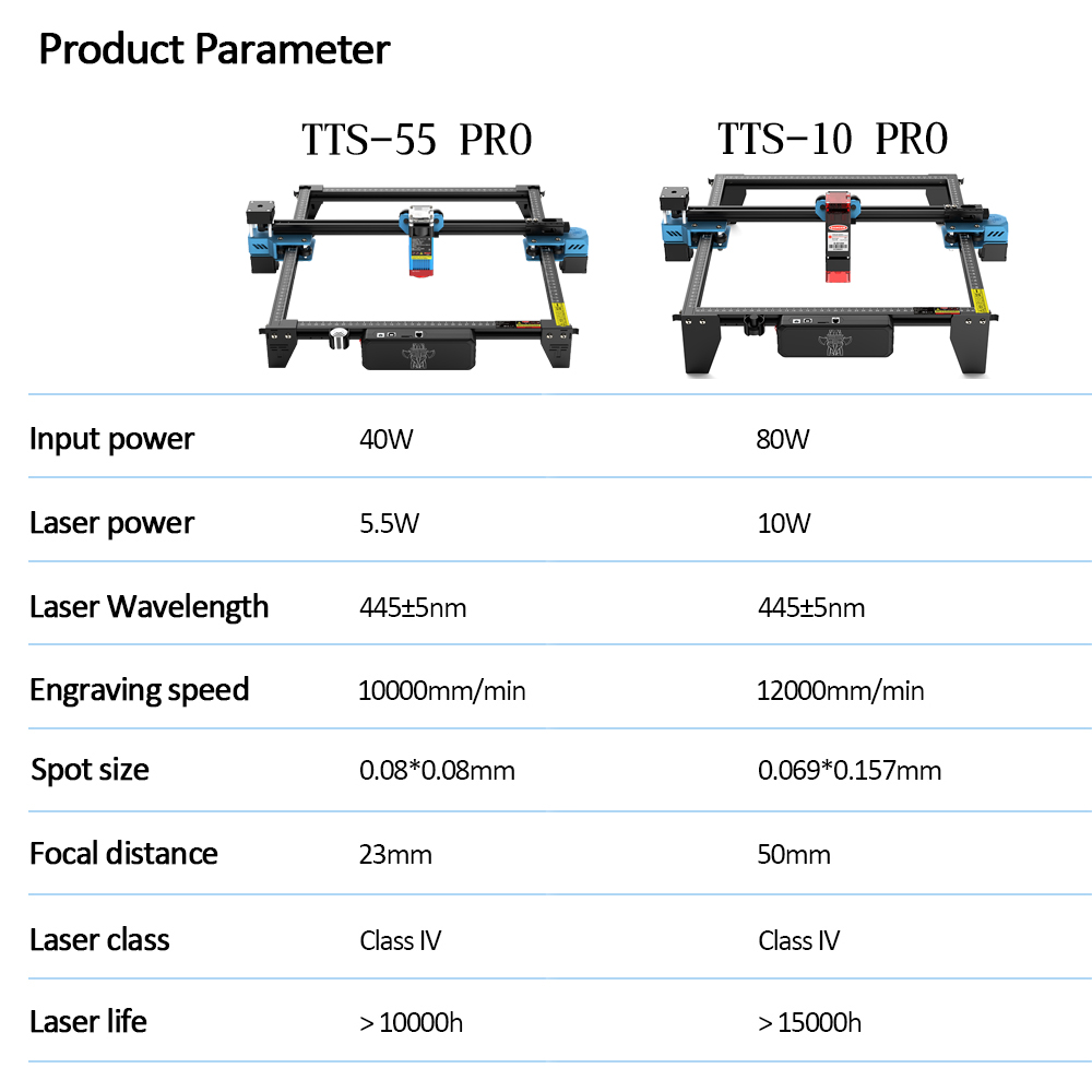 Twoores TTS-55 PRO mesin pahat - Industrial Laser Cutter ulasan dan harga