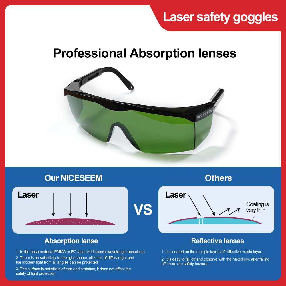 Kacamata Laser 1064nm, lensa k - Laser Safety Goggles ulasan dan harga